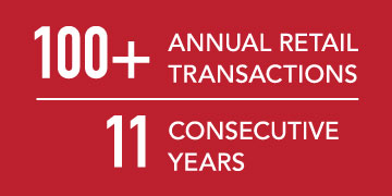 100+ Annual Retail Transactions, 11 Consecutive years